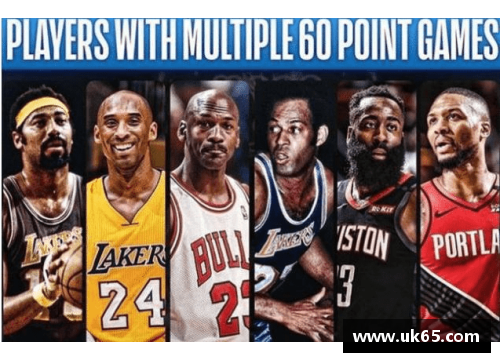 必一运动NBA现役球员得分榜：谁能登顶？ - 副本